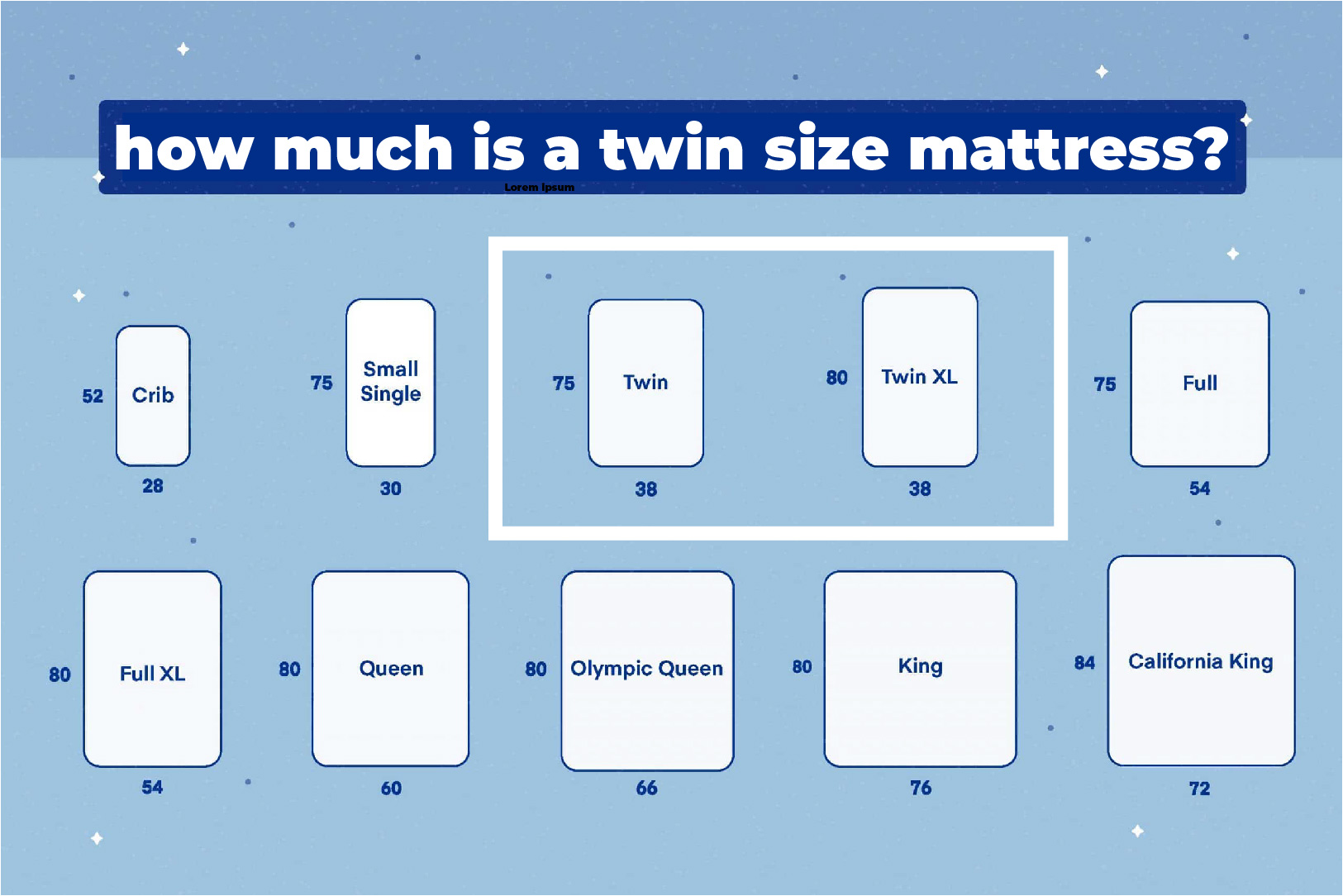 how-much-is-a-twin-size-mattress-furnitureliquidators