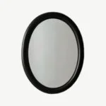 Mirrors